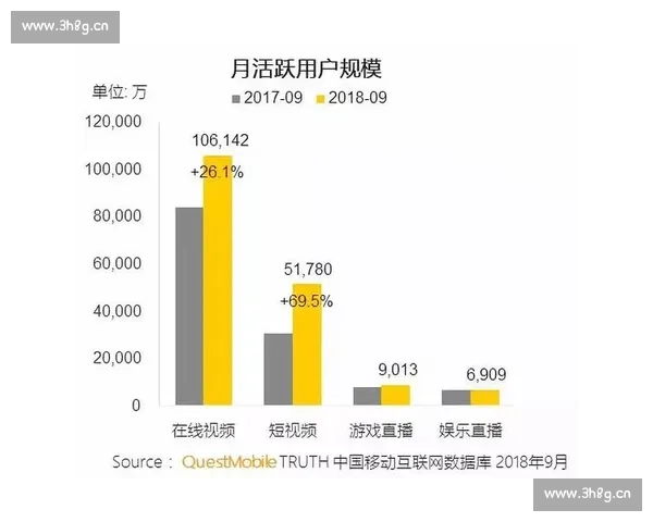 深度解析自媒体运营未来发展趋势与行业机遇全面前景展望蓝图研判